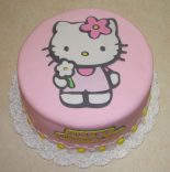 Receta de tarta fondant de Hello Kitty